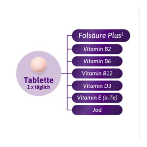 Femibion 0 Babyplanung 56 St